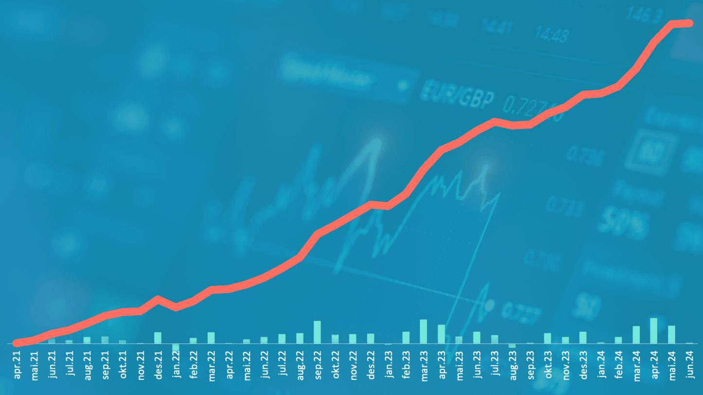 0-DTE Power Hour Course - Our #1 MOST Profitable Day Trading Strategy [DOWNLOAD]