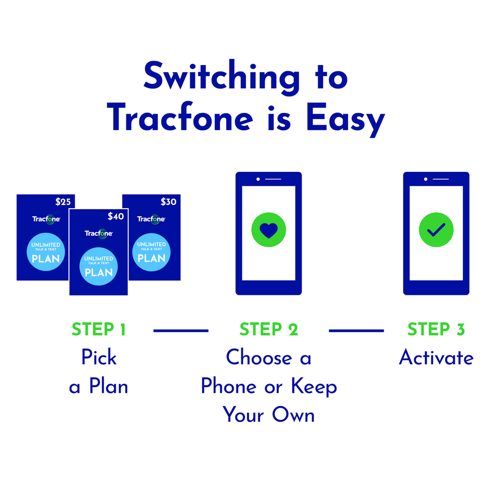 Tracfone $99.99 Basic Phone Plan, 400 Minute, 365 Days Refill/TopUp FAST 🔥🔥🔥